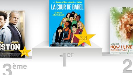 image de la news La Cour de Babel : le meilleur film de la semaine selon les critiques spectateurs !