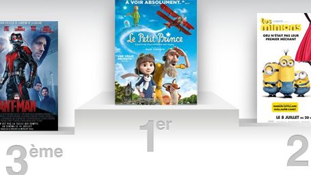 image de la news Box office France : Le Petit Prince devient roi des entrées