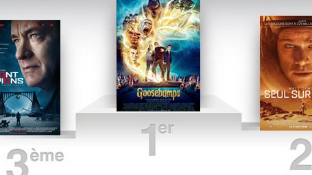 image de la news Box Office US : Chair de poule détrône Seul sur Mars !
