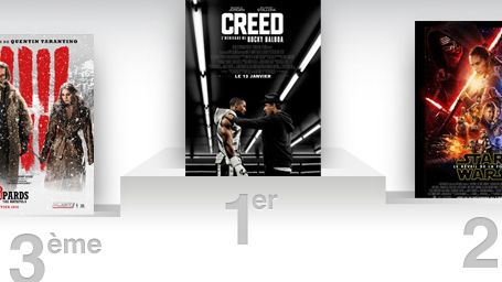 image de la news Box Office France : Creed met KO les spectateurs