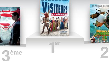 Box-office France : Les Visiteurs dépassent le million d'entrées en une semaine