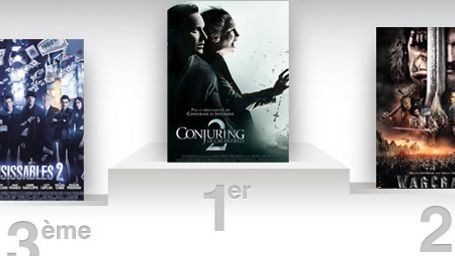 image de la news Box-office US : Conjuring 2 débute presque aussi bien que le premier film !