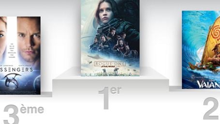 Box-office France : Rogue One passe la barre des 4 millions d'entrées