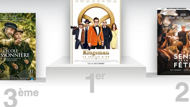 Box-office France : Kingsman s’infiltre à la première place