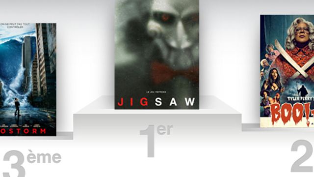 Box-office US : Jigsaw s'installe en tête pour son grand retour
