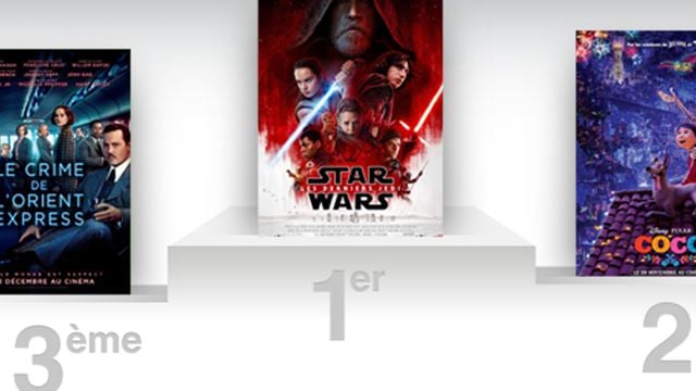 Box-office France : la Force est avec Star Wars, meilleure première semaine de l’année