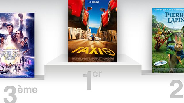 image de la news Box-office France : 1,5 millions d'entrées pour Taxi 5 qui démarre en trombe