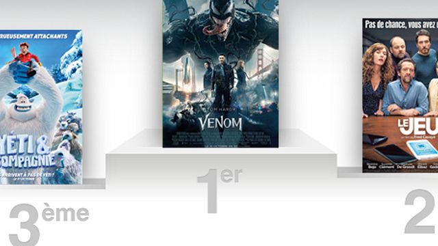 image de la news Box-office France : Venom ne lâche rien
