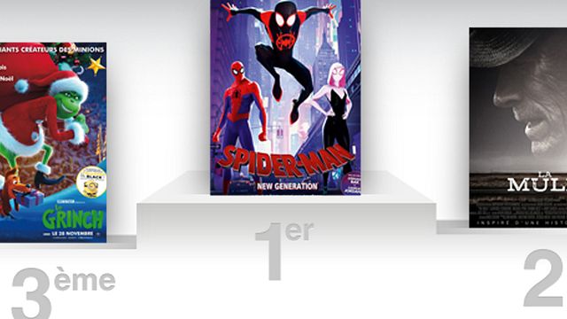 image de la news Box-office US : Spider-Man s'envole en tête du classement