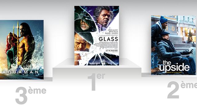 image de la news Glass : le nouveau Shyamalan double la mise au box-office US