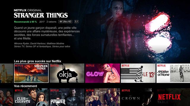 image de la news Netflix : une extension Chrome pour regarder vos séries et films incognito au boulot