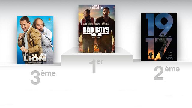 Box-office France : Bad Boys For Life et 1917 font la course en tête