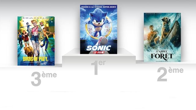 Box-office US : Sonic passe le cap des 100 millions