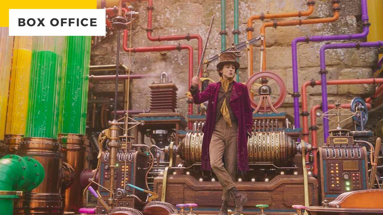 Boxoffice France combien de millions d'entrées pour Wonka avec