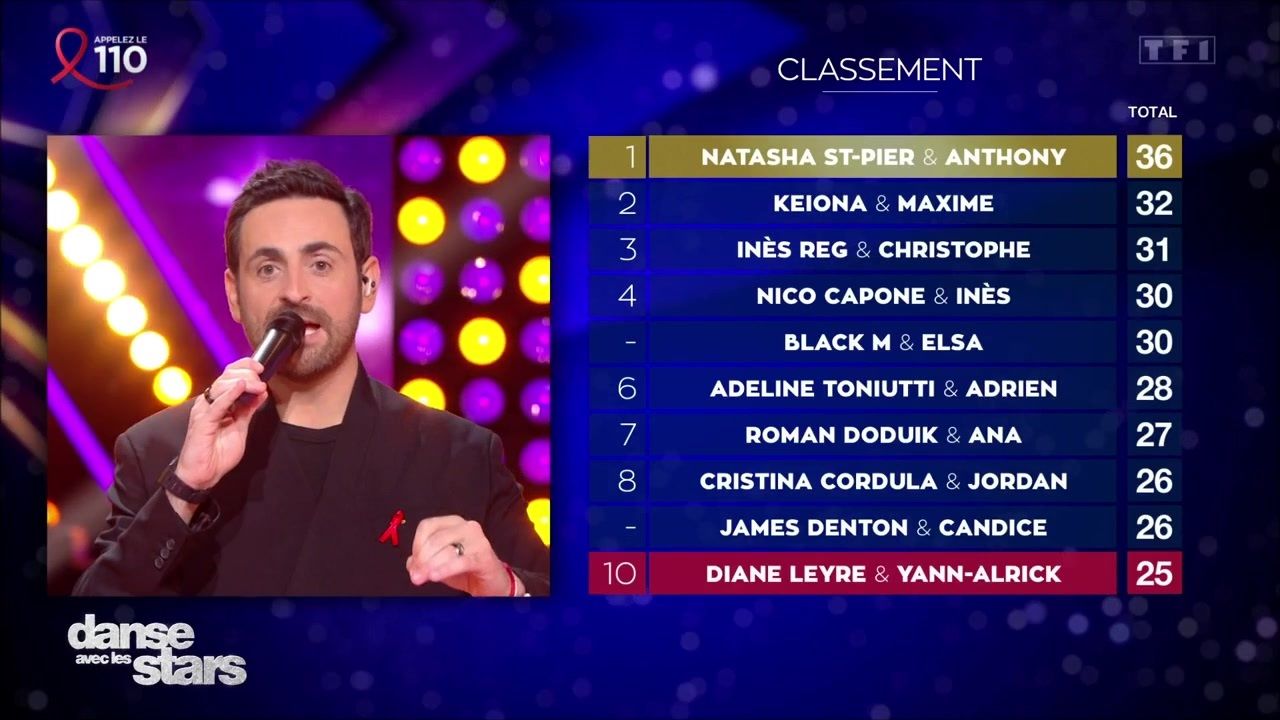Le classement de Danse avec les stars ce vendredi 22 mars. 