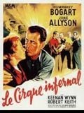 Le Cirque infernal streaming fr