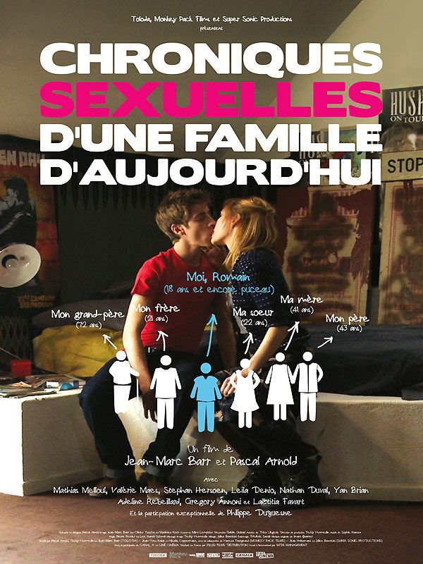 Chroniques sexuelles d'une famille d'aujourd'hui streaming fr