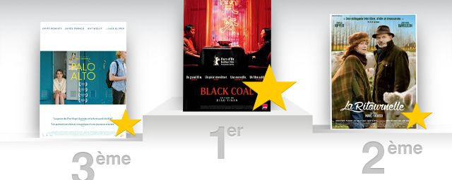 Meilleurs Films à L'affiche Selon La Presse Quel est le meilleur film de la semaine selon la presse ? - Actus Ciné