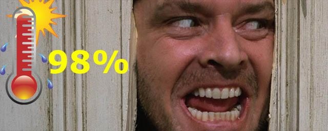 Film Plus On Est De Fou Jack Nicholson a 80 ans : (re)découvrez ses 10 rôles les plus fous