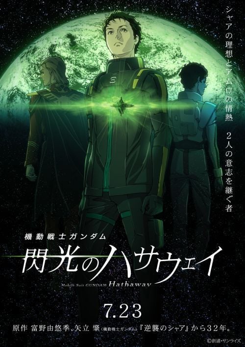Mobile Suit Gundam: L'éclat de Hathaway streaming gratuit
