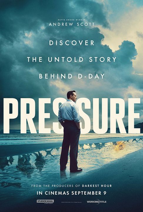 Pressure : Affiche