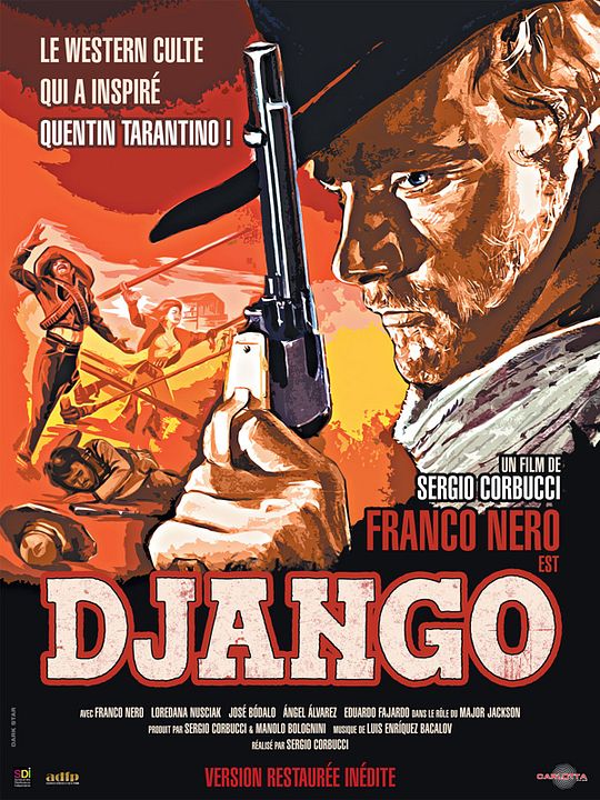 Django : Affiche