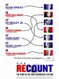 Recount : Affiche