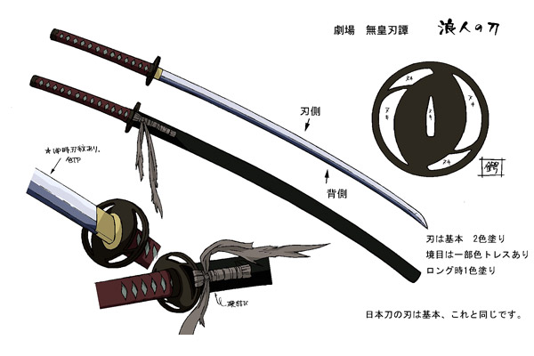 Sword of the Stranger : Photo Masahiro Andô