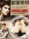 Surveillance : Affiche