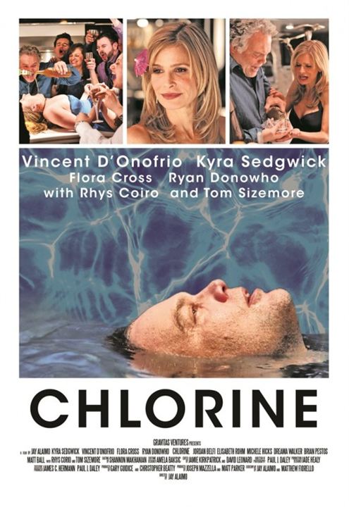 Chlorine : Affiche