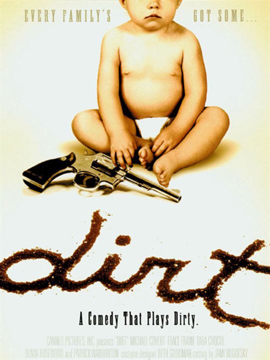 Dirt : Affiche