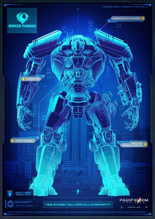 Pacific Rim Uprising : Affiche