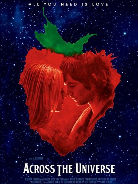 Affiche du film Across the Universe