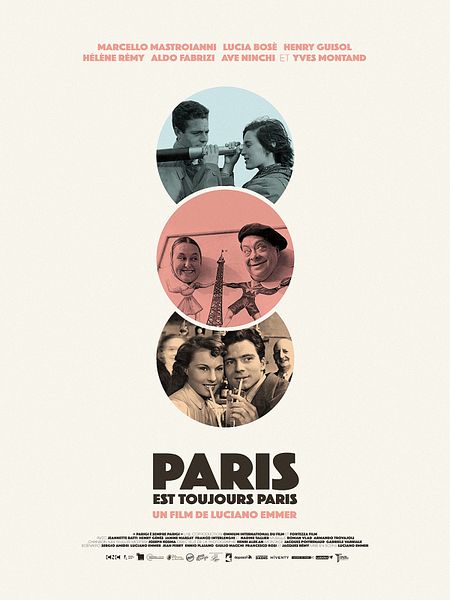 Affiche du film Paris est toujours Paris