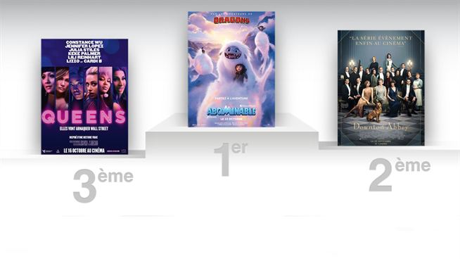 Le box-office US se met Abominable - Actus Ciné - AlloCiné